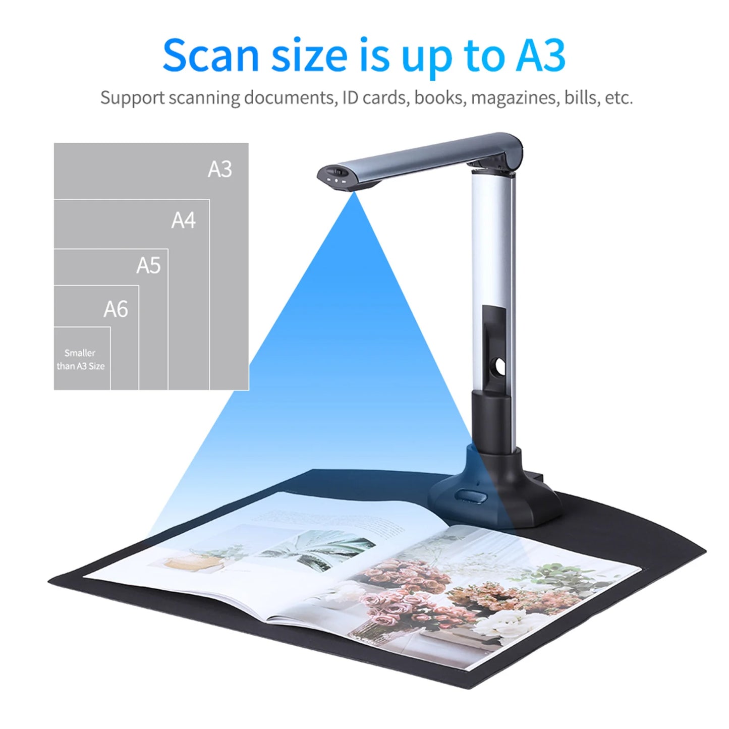 Document Scanner 10MP HD Foldable Portable  Document Camera for Bills ID Cards Books Magazines book scanner high speed scanner